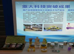 蜂产品增值增效加工关键技术与产业化——中国农业科学院蜜蜂研究所引领行业创新